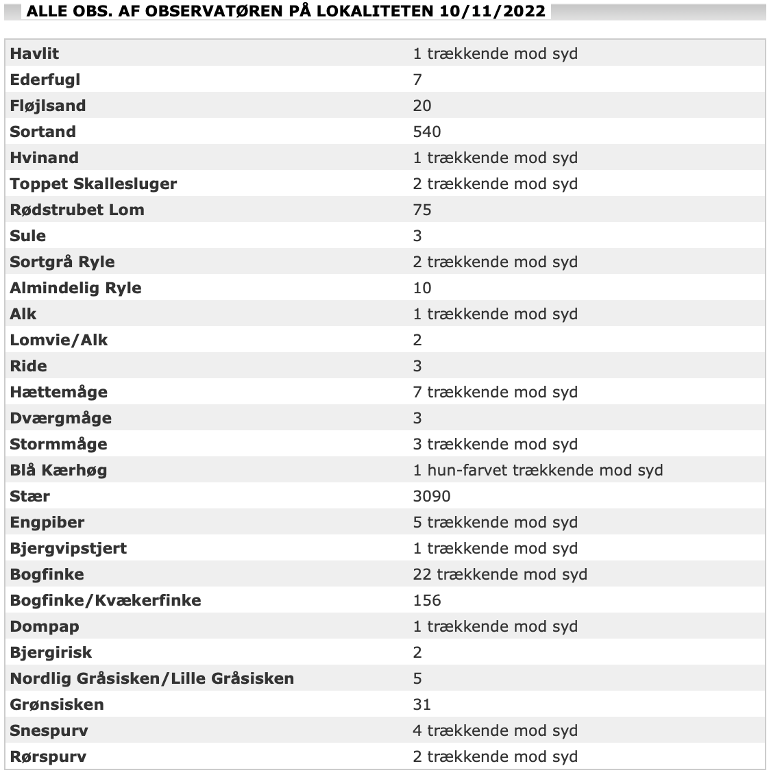 Skaermbillede_2022-11-10_kl._19.56.57.png