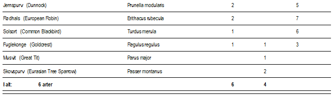 Skaermbillede_2024-03-04_192915.png