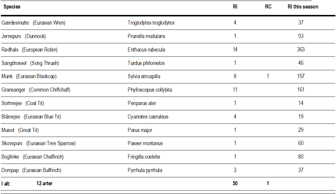 Skærmbillede_2026-10-09_201435.png