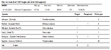 ringmarkning-01-03-2020.jpg